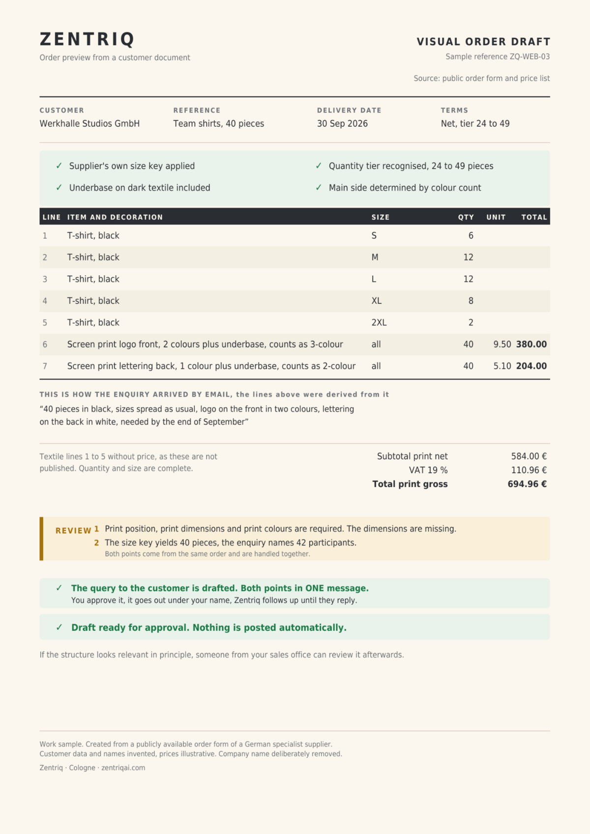 Order draft for textile decoration with calculated underbase and marked review points